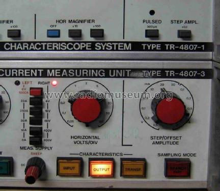 Characteriscope High Measuring Unit 15776; EMG, Orion-EMG, (ID = 794314) Equipment