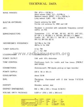 Mexico ; Ei, Elektronska (ID = 734432) Radio