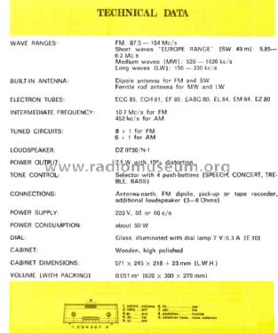 Simfonija E70; Ei, Elektronska (ID = 734429) Radio