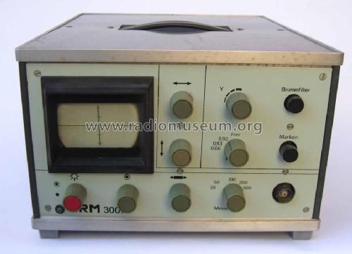Impulsreflektometer IRM 3001; Elektrotechnik (ID = 1138772) Equipment