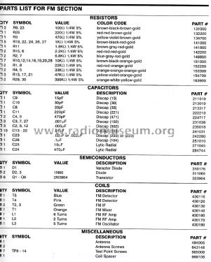 AM-FM-108 ; Elenco Electronics (ID = 2020828) Kit