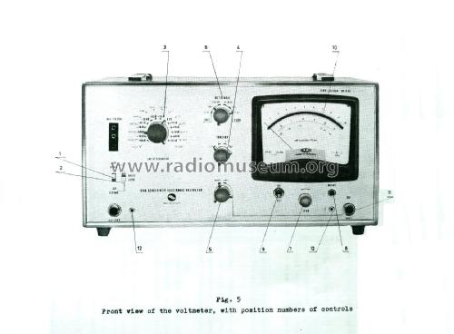 Nagy érzékenységű elektronikus voltmérő TR-1208/Q40; Elkisz Elkis Ipari (ID = 2068737) Equipment