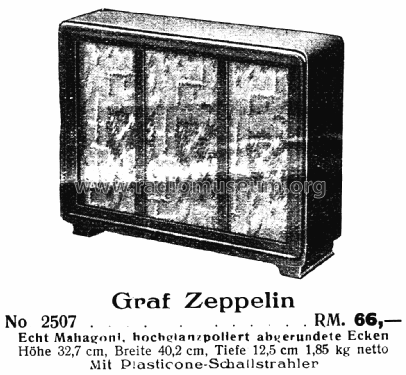 Graf Zeppelin ; Elodén-Werke, Müller (ID = 1887303) Speaker-P