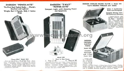 434 Portable Electric Phono Ch= FY; Emerson Radio & (ID = 1408087) R-Player