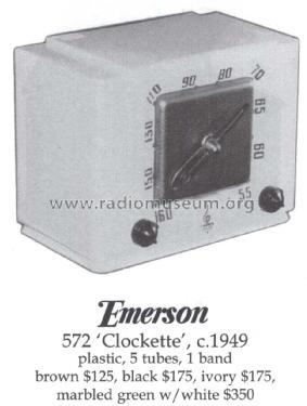 572 Clockette Series A Ch= 120065; Emerson Radio & (ID = 1412236) Radio