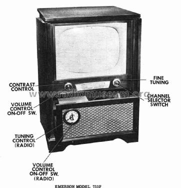 733F Ch= 120169F, Ch= 120152F; Emerson Radio & (ID = 3172549) Télévision