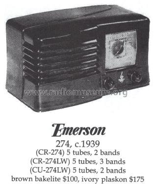 CULW274 Ch= CULW; Emerson Radio & (ID = 1411780) Radio