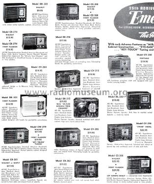 CV-298 Stradivarius Ch= CV; Emerson Radio & (ID = 1415385) Radio