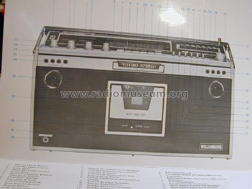 Williamsons Enviro Stereo Radio Cassette Recorder AIE-2000; Aitron brand, Asia (ID = 1217274) Radio