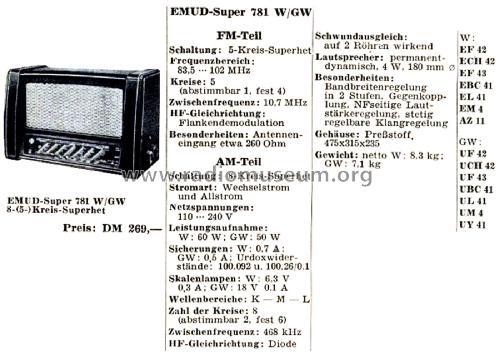 781W; Emud, Ernst Mästling (ID = 2799078) Radio