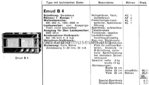 B4; Emud, Ernst Mästling (ID = 2377476) Radio