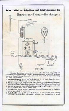 Einröhren Audionempfänger AP1; Emud, Ernst Mästling (ID = 1762475) Radio