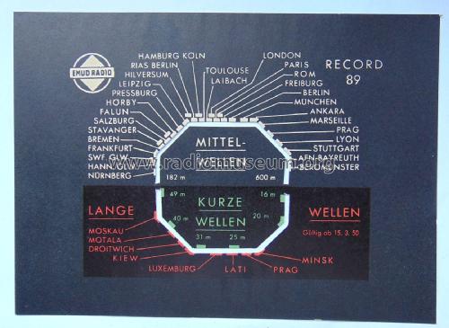 Record 89-WKN; Emud, Ernst Mästling (ID = 2557186) Radio