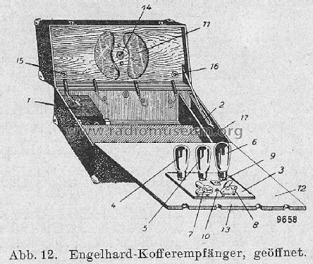 Funkengel Kombinations-Fernfunk-Empfangsgerät; Engelhard; Berlin (ID = 1103751) Radio