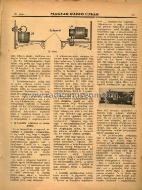 Omega III. ; Erdődy & Co. Erco; (ID = 2266633) Kit