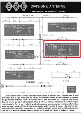 Antenna Monobanda tipo Yagi HF-4M/3KW; ERE; Stradella PV (ID = 3044166) Antenna