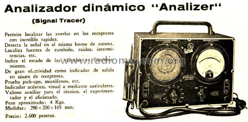 Analizer - Analizador Dinámico ; Estrada, Janzer; (ID = 2777753) Ausrüstung