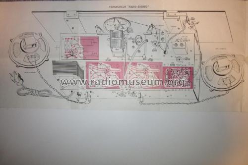 AM-FM-Stereo-Empfänger ; Euratele, Radio- (ID = 1961591) teaching