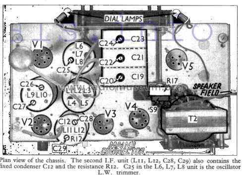 5006; Ever Ready Co. GB (ID = 1353684) Radio