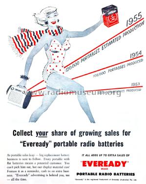 Mini-Max 490P; Ever-Ready/Eveready (ID = 2478810) Strom-V