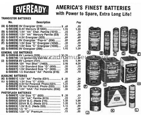 Energizer Batteries discontinued; Eveready Ever Ready, (ID = 1610273) Strom-V