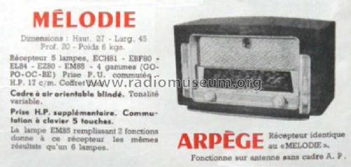 Arpège ; Evernice marque, (ID = 2645779) Radio