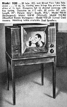 930M ; Fada Radio & (ID = 667601) Television