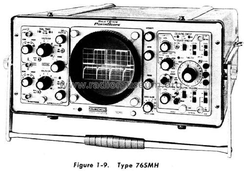 Militarized Portascope 765MH; Fairchild Camera and (ID = 1637680) Equipment