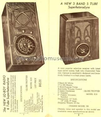 X10 Globe Trotter; Fansteel Products (ID = 1656483) Radio