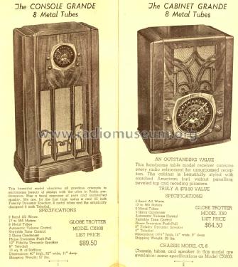 X80 Globe Trotter; Fansteel Products (ID = 1656046) Radio