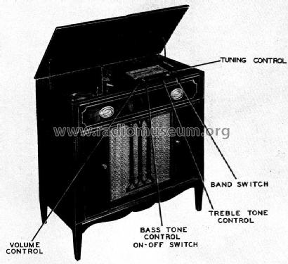 GK-141 ; Farnsworth (ID = 566091) Radio