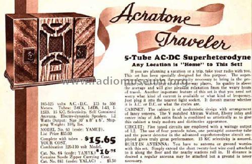 Acratone Traveler 64 ; Federated Purchaser, (ID = 651193) Radio