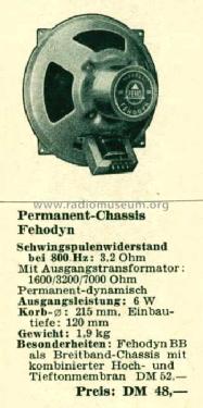 Fehodyn; FEHO (ID = 517281) Speaker-P