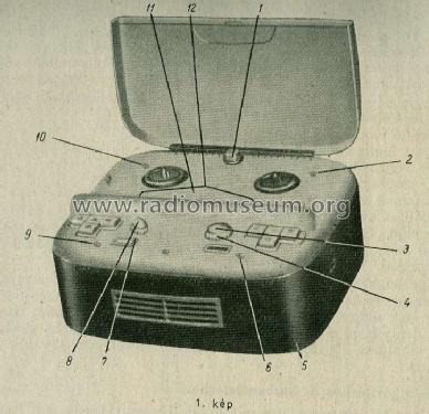 KB100; Fernmeldewerk (ID = 619643) Reg-Riprod