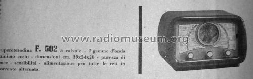 F502; Ferradio; Milano (ID = 1128409) Radio