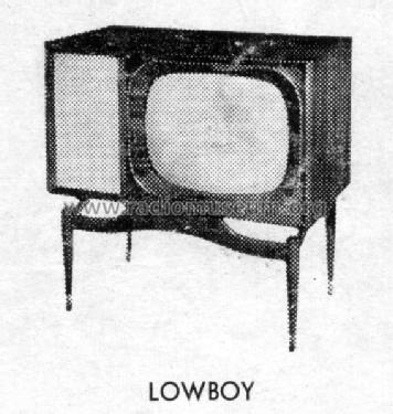 C21; Ferris Bros. Pty Ltd (ID = 1814395) Television