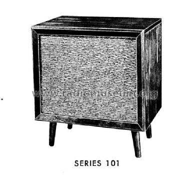 Series 101; Fisher Radio; New (ID = 1351982) Enrég.-R