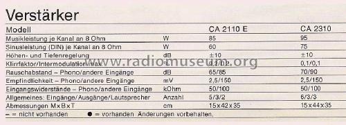 CA-2110E; Fisher Radio; New (ID = 1593453) Ampl/Mixer