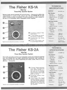 KS-1A ; Fisher Radio; New (ID = 993042) Speaker-P