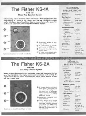 KS-2A ; Fisher Radio; New (ID = 993044) Speaker-P