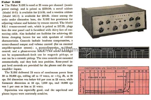 Stereo Master Control Amplifier X-202; Fisher Radio; New (ID = 2102621) Ampl/Mixer