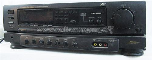 Studio Standard AV Surround Receiver Audio Component RS9225; Fisher Radio; New (ID = 1402490) Radio