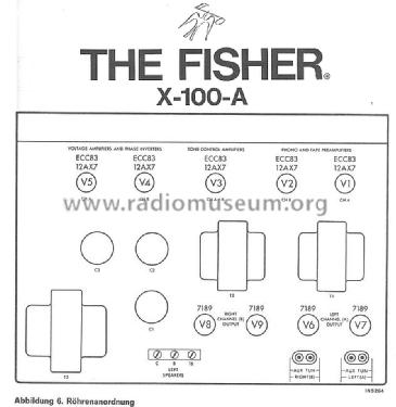 X-100A; Fisher Radio; New (ID = 1599555) Ampl/Mixer