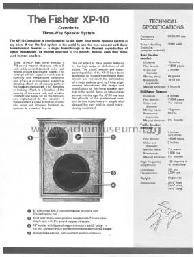 XP-10 ; Fisher Radio; New (ID = 993047) Speaker-P