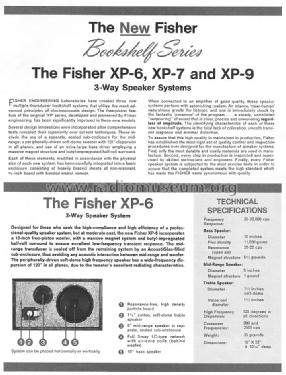 XP-6 ; Fisher Radio; New (ID = 993033) Speaker-P