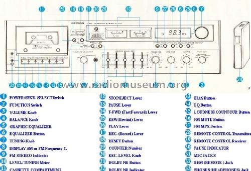 MC-4155 ; Fisher Radio; New (ID = 1997669) TV Radio