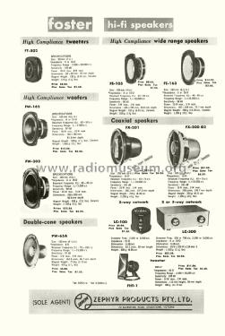 Double Cone Speaker PW-65A; Foster Electric Co. (ID = 3169843) Altavoz-Au
