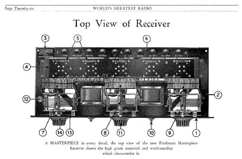 Masterpiece 6-F-16 ; Freshman Co. Inc., (ID = 1553013) Radio