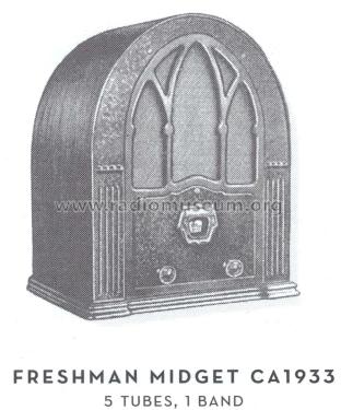 Midget Cathedral ; Freshman Co. Inc., (ID = 1593184) Radio