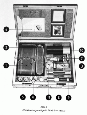 Strahlungsmeßgerät FH40T; Frieseke & Höpfner, (ID = 307449) Military